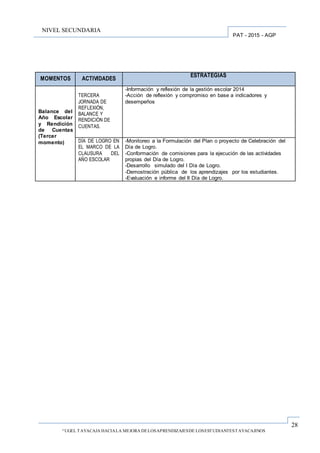 28
“UGEL TAYACAJA HACIALA MEJORA DELOSAPRENDIZAJESDE LOSESTUDIANTESTAYACAJINOS
PAT - 2015 - AGP
NIVEL SECUNDARIA
MOMENTOS ACTIVIDADES
ESTRATEGIAS
Balance del
Año Escolar
y Rendición
de Cuentas
(Tercer
momento)
TERCERA
JORNADA DE
REFLEXIÓN,
BALANCE Y
RENDICIÓN DE
CUENTAS.
-Información y reflexión de la gestión escolar 2014
-Acción de reflexión y compromiso en base a indicadores y
desempeños
DÍA DE LOGRO EN
EL MARCO DE LA
CLAUSURA DEL
AÑO ESCOLAR
-Monitoreo a la Formulación del Plan o proyecto de Celebración del
Día de Logro.
-Conformación de comisiones para la ejecución de las actividades
propias del Día de Logro.
-Desarrollo simulado del I Día de Logro.
-Demostración pública de los aprendizajes por los estudiantes.
-Evaluación e informe del II Día de Logro.
 