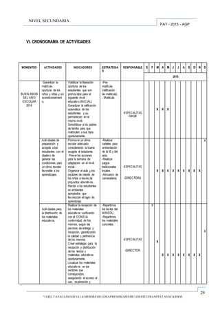 29
“UGEL TAYACAJA HACIALA MEJORA DELOSAPRENDIZAJESDE LOSESTUDIANTESTAYACAJINOS
PAT - 2015 - AGP
NIVEL SECUNDARIA
VI. CRONOGRAMA DE ACTIVIDADES
MOMENTOS ACTIVIDADES INDICADORES ESTRATEGIA
S
RESPONSABLE E F M A M J J A S O N D
2015
BUEN INICIO
DEL AÑO
ESCOLAR
2014
Garantizar la
matrícula
oportuna de los
niños y niñas y sin
acondicionamient
o,
Viabilizar la liberación
oportuna de los
estudiantes que son
promovidos para el
siguiente nivel
educativo.(INICIAL)
Garantizar la ratificación
automática de los
estudiantes y su
permanecen en el
mismo nivel.
Sensibilizar a los padres
de familia para que
matriculen a sus hijos
oportunamente.
-Pre-
matrícula
(ratificación
de matrícula)
- Matrícula
-ESPECIALITAS
-SIAGIE
X X X
Actividades de
preparación y
acogida a los
estudiantes con el
objetivo de
generar las
condiciones para
un clima escolar
favorable a los
aprendizajes,
Promover un clima
escolar adecuado
considerando la buena
acogida al estudiante.
Preverlas acciones
para la semana de
adaptación en el nivel
inicial.
Organizar el aula y los
sectores de interés de
los niños a través de
proyectos educativos.
Recibir a los estudiantes
en ambientes
apropiados que
favorezcan el logro de
aprendizaje
-Realizar
carteles para
ambientación
de la IE y del
aula.
-Realizar
juegos
tradicionales
locales.
-Almuerzo de
camaradería.
-ESPECIALITAS
-DIRECTORA
X X X X X X X X X
X
Actividades para
la distribución de
los materiales
educativos,
Realizar la recepción de
los materiales
educativos verificando
con el CONEIla
conformidad de los
mismos, según las
pecosas de entrega y
recepción, garantizando
la calidad y pertinencia
de los mismos.
Crear estrategia para la
recepción y distribución
de los textos y
materiales educativos
oportunamente.
Localizar los materiales
educativos en los
sectores que
correspondan,
asegurando el acceso al
uso, exploración y
-Repartimos
los textos del
MINEDU.
-Repartimos
los materiales
concretos.
-ESPECIALITAS
-DIRECTOR
X
X
X X X X X X X X
X
 