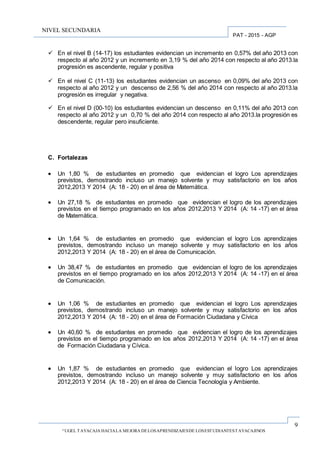 9
“UGEL TAYACAJA HACIALA MEJORA DELOSAPRENDIZAJESDE LOSESTUDIANTESTAYACAJINOS
PAT - 2015 - AGP
NIVEL SECUNDARIA
 En el nivel B (14-17) los estudiantes evidencian un incremento en 0,57% del año 2013 con
respecto al año 2012 y un incremento en 3,19 % del año 2014 con respecto al año 2013.la
progresión es ascendente, regular y positiva
 En el nivel C (11-13) los estudiantes evidencian un ascenso en 0,09% del año 2013 con
respecto al año 2012 y un descenso de 2,56 % del año 2014 con respecto al año 2013.la
progresión es irregular y negativa.
 En el nivel D (00-10) los estudiantes evidencian un descenso en 0,11% del año 2013 con
respecto al año 2012 y un 0,70 % del año 2014 con respecto al año 2013.la progresión es
descendente, regular pero insuficiente.
C. Fortalezas
 Un 1,80 % de estudiantes en promedio que evidencian el logro Los aprendizajes
previstos, demostrando incluso un manejo solvente y muy satisfactorio en los años
2012,2013 Y 2014 (A: 18 - 20) en el área de Matemática.
 Un 27,18 % de estudiantes en promedio que evidencian el logro de los aprendizajes
previstos en el tiempo programado en los años 2012,2013 Y 2014 (A: 14 -17) en el área
de Matemática.
 Un 1,64 % de estudiantes en promedio que evidencian el logro Los aprendizajes
previstos, demostrando incluso un manejo solvente y muy satisfactorio en los años
2012,2013 Y 2014 (A: 18 - 20) en el área de Comunicación.
 Un 38,47 % de estudiantes en promedio que evidencian el logro de los aprendizajes
previstos en el tiempo programado en los años 2012,2013 Y 2014 (A: 14 -17) en el área
de Comunicación.
 Un 1,06 % de estudiantes en promedio que evidencian el logro Los aprendizajes
previstos, demostrando incluso un manejo solvente y muy satisfactorio en los años
2012,2013 Y 2014 (A: 18 - 20) en el área de Formación Ciudadana y Cívica
 Un 40,60 % de estudiantes en promedio que evidencian el logro de los aprendizajes
previstos en el tiempo programado en los años 2012,2013 Y 2014 (A: 14 -17) en el área
de Formación Ciudadana y Cívica.
 Un 1,87 % de estudiantes en promedio que evidencian el logro Los aprendizajes
previstos, demostrando incluso un manejo solvente y muy satisfactorio en los años
2012,2013 Y 2014 (A: 18 - 20) en el área de Ciencia Tecnología y Ambiente.
 