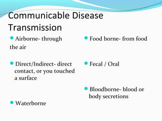 Communicable Disease
Transmission
Airborne- through
the air
Direct/Indirect- direct
contact, or you touched
a surface
Waterborne
Food borne- from food
Fecal / Oral
Bloodborne- blood or
body secretions
 