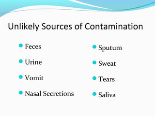 Unlikely Sources of Contamination
Feces
Urine
Vomit
Nasal Secretions
Sputum
Sweat
Tears
Saliva
 