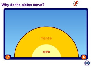 Why do the plates move? 