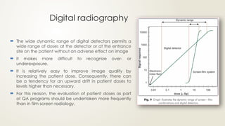Radiation Dose Management for Patients in Medical Imaging- Avinesh ...
