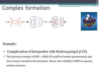 Complex formation:
• Complexation of ketoprofen with Hydroxypropyl β-CD.
 The inclusion complex 0f KPF- 2 HPβ-CD could be formed spontaneously and
lower temp is benefit to the formation. Hence, the solubility of KPF in aqueous
solution increase.
Example:
 