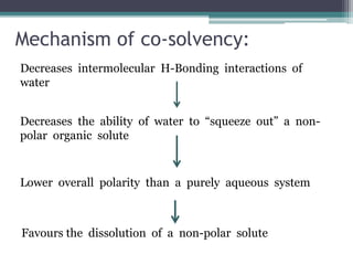Mechanism of co-solvency:
Favours the dissolution of a non-polar solute
Decreases intermolecular H-Bonding interactions of
water
Decreases the ability of water to “squeeze out” a non-
polar organic solute
Lower overall polarity than a purely aqueous system
 