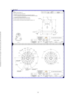 35
2. Machined
Downloadedby92.129.167.138onAugust17,2019|http://arc.aiaa.org|DOI:10.2514/6.2019-4392
 