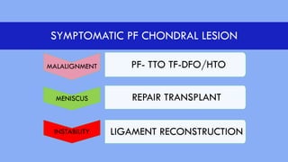 Pf Malalignment Patellar Cartilage lesions treatment in Jaipur | PDF