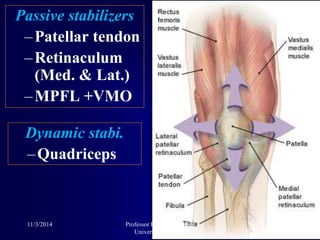 Passive stabilizers
–Patellar tendon
–Retinaculum
(Med. & Lat.)
–MPFL +VMO
Dynamic stabi.
–Quadriceps
11/3/2014 6Professor Freih Abuhassan-
University of Jordan
 