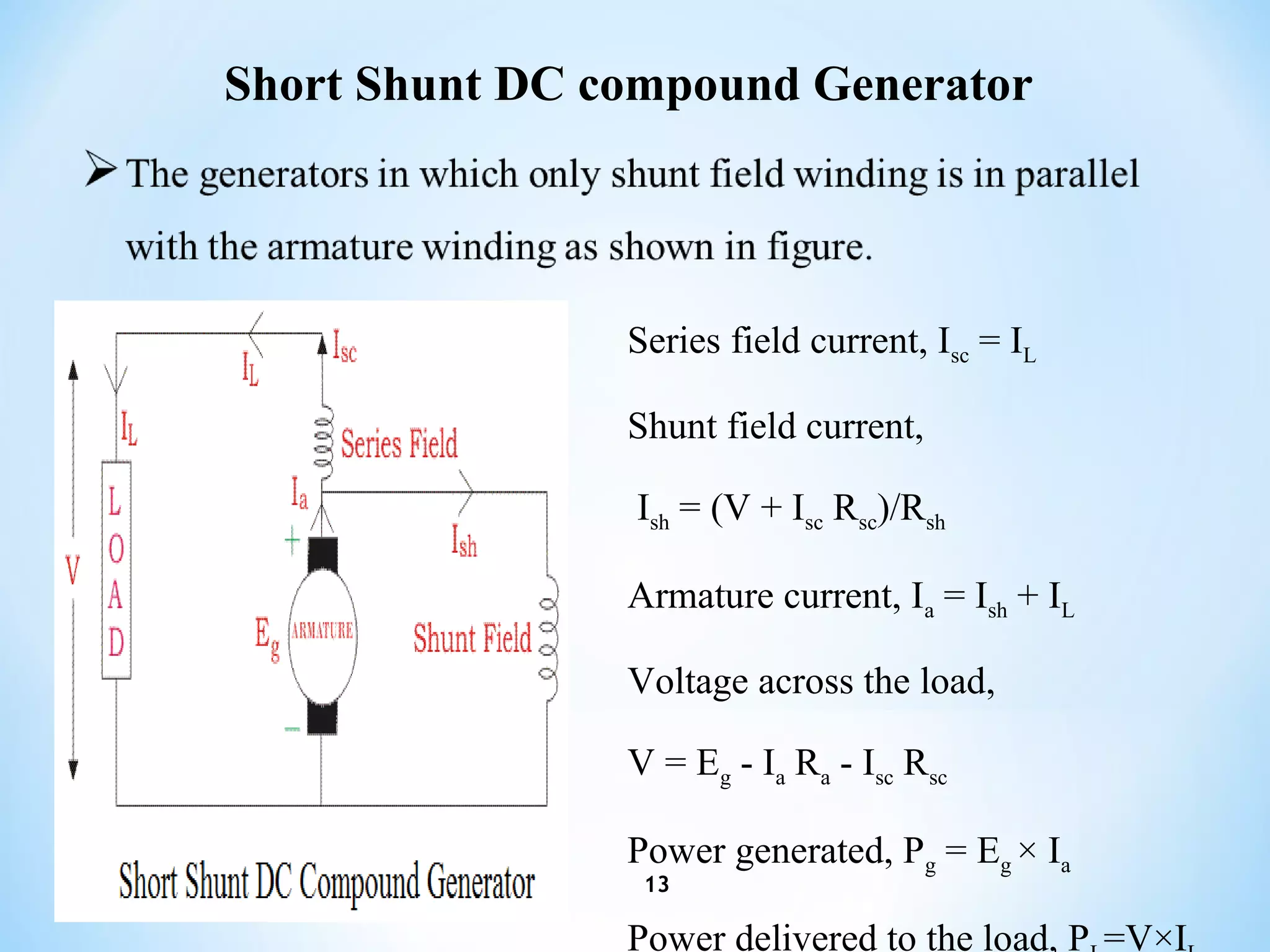 Short Shunt DC compound Generator
13
Series field current, Isc = IL
Shunt field current,
Ish = (V + Isc Rsc)/Rsh
Armature current, Ia = Ish + IL
Voltage across the load,
V = Eg - Ia Ra - Isc Rsc
Power generated, Pg = Eg × Ia
Power delivered to the load, P =V×I
 