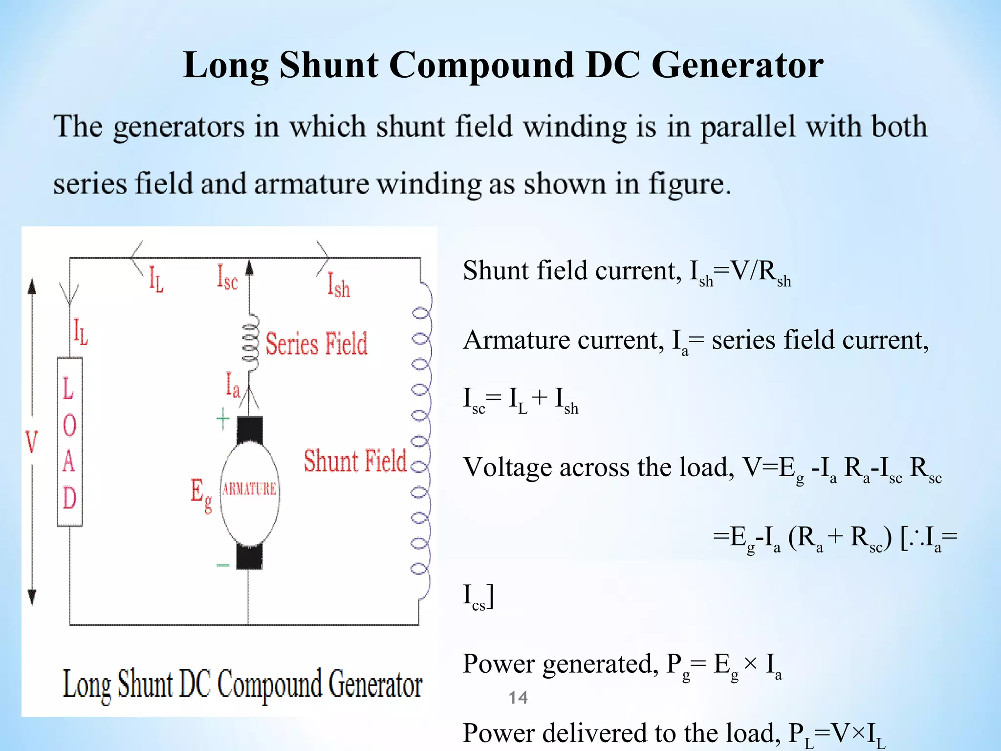 Long Shunt Compound DC Generator
14
Shunt field current, Ish=V/Rsh
Armature current, Ia= series field current,
Isc= IL + Ish
Voltage across the load, V=Eg -Ia Ra-Isc Rsc
=Eg-Ia (Ra + Rsc) [ I∴ a=
Ics]
Power generated, Pg= Eg × Ia
Power delivered to the load, PL=V×IL
 