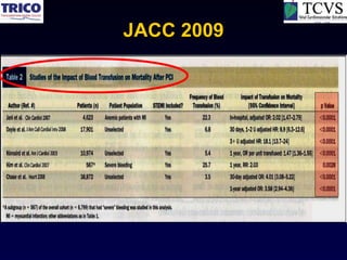JACC 2009
 