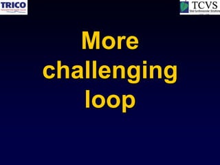 More
challenging
   loop
 