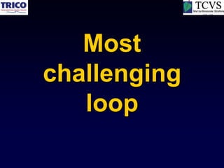 Most
challenging
   loop
 