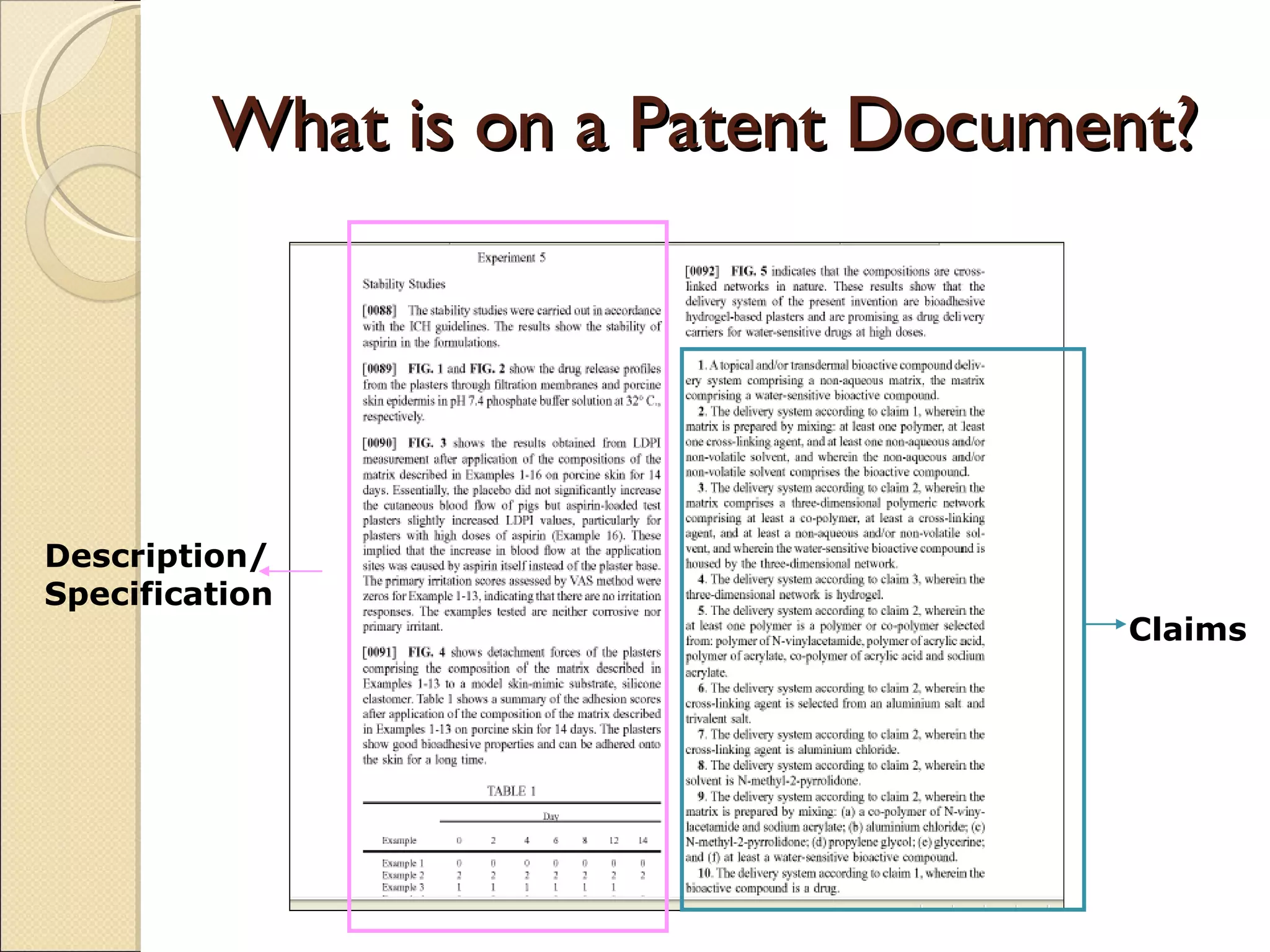 What is on a Patent Document? Claims Description/ Specification 
