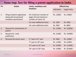 No. Action Limits, conditions and
timelines
Official Fees
Individual Legal entity
1. Filing of patent application
along with provisional/
complete specification
For maximum number of
pages 30 and maximum
number of claims 10
Rs. 1,000/- Rs. 4,000/-
For each additional sheet Rs. 100/- Rs. 400/-
For each additional claim Rs. 200/- Rs. 800/-
2. Request for examination of
patent
Rs. 2,500/- Rs. 10,000/-
3. Request for early
publication
Rs. 2,500/- Rs. 10,000/-
4. Renewal fee (every year) 2nd
year to 6th
year Rs. 500/- Rs. 2,000/-
7th
year to 10th
year Rs. 1,500/- Rs. 6,000/-
11th
year to 15th
year Rs. 3,000/- Rs. 12,000/-
16th
year to 20th
year Rs. 5,000/- Rs. 20,000/-
Some imp. fees for filing a patent application in India
1404/28/16 Sagar Kishor Savale
 