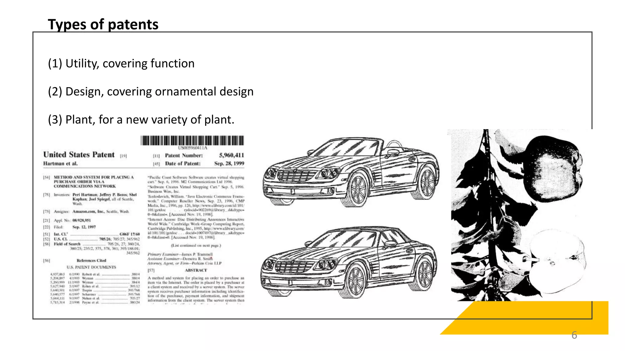 Types of patents
(1) Utility, covering function
(2) Design, covering ornamental design
(3) Plant, for a new variety of plant.
7
6
 