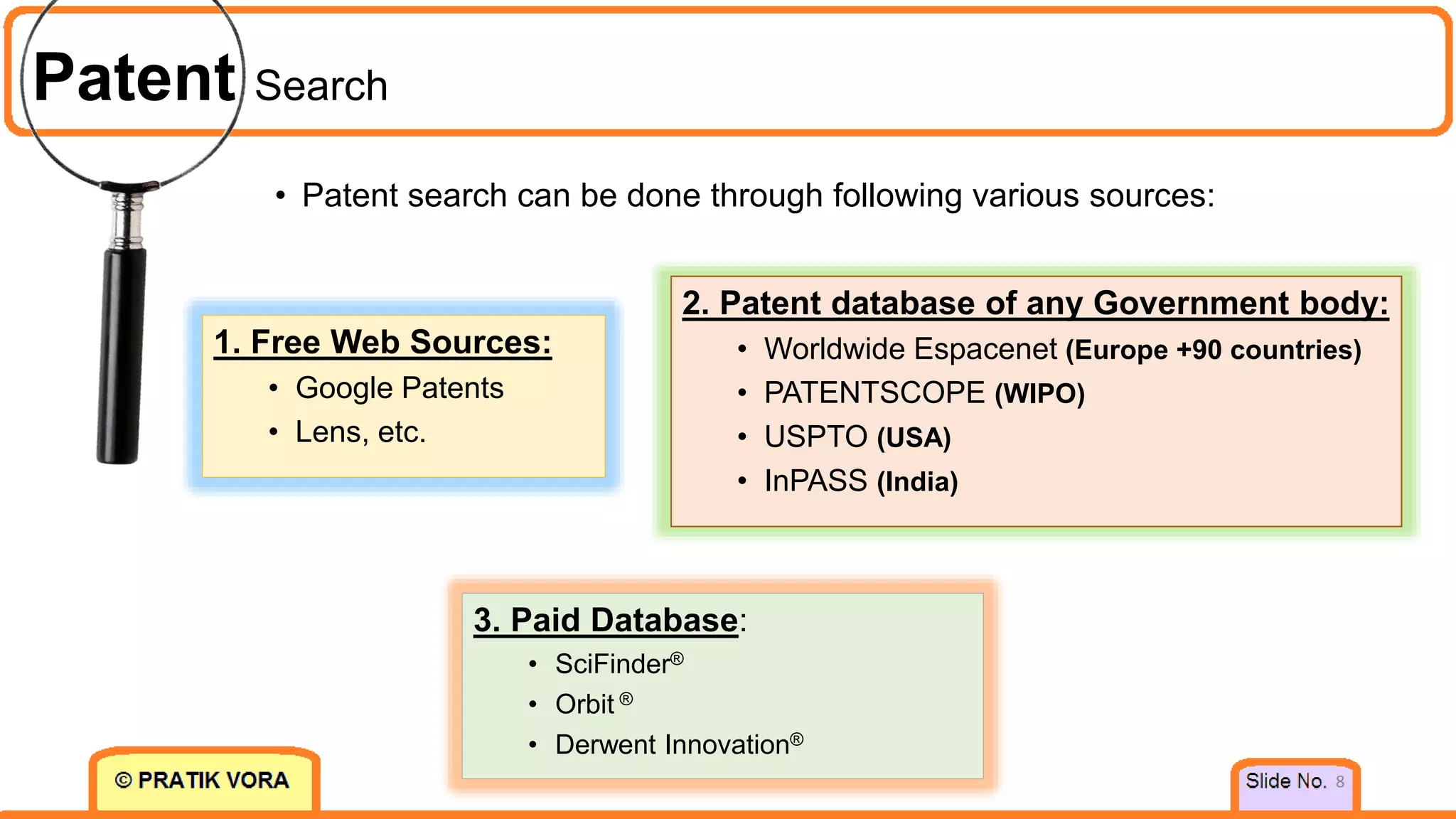 Patent Search
8
• Patent search can be done through following various sources:
1. Free Web Sources:
• Google Patents
• Lens, etc.
3. Paid Database:
• SciFinder®
• Orbit ®
• Derwent Innovation®
2. Patent database of any Government body:
• Worldwide Espacenet (Europe +90 countries)
• PATENTSCOPE (WIPO)
• USPTO (USA)
• InPASS (India)
 