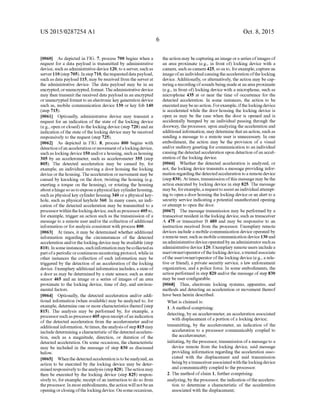 Patent US20150287254