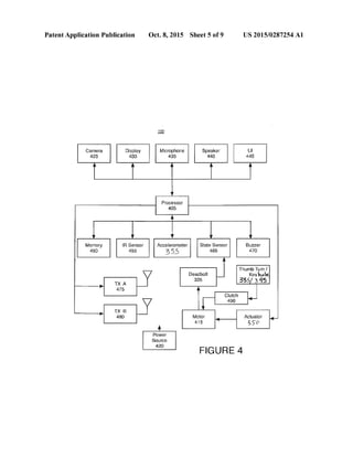 Patent US20150287254