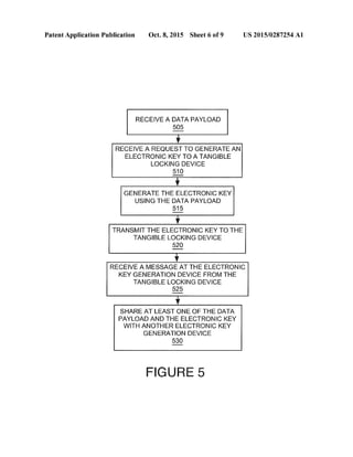 Patent US20150287254
