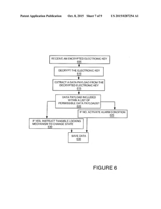 Patent US20150287254