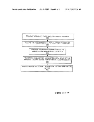 Patent US20150287254