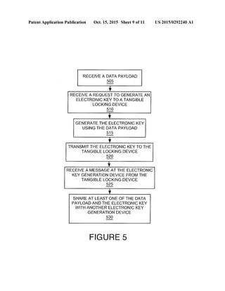 Patent US20150292240
