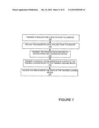Patent US20150292240
