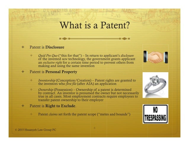what is a patent