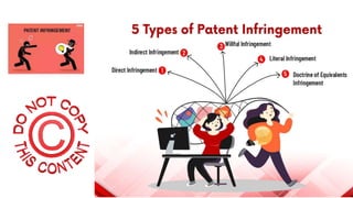FUNDAMENTALS OF PATENT AND COPY RIGHT.pptx