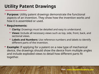 Patent Application Drawings | Utility and Design Patents | The Patent ...