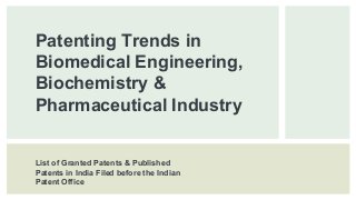 Patenting Trends in
Biomedical Engineering,
Biochemistry &
Pharmaceutical Industry
List of Granted Patents & Published
Patents in India Filed before the Indian
Patent Office
 