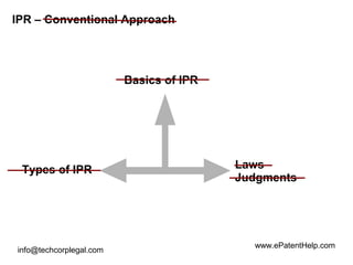 info@techcorplegal.com
IPR – Conventional Approach
Basics of IPR
Types of IPR Laws
Judgments
www.ePatentHelp.com
 