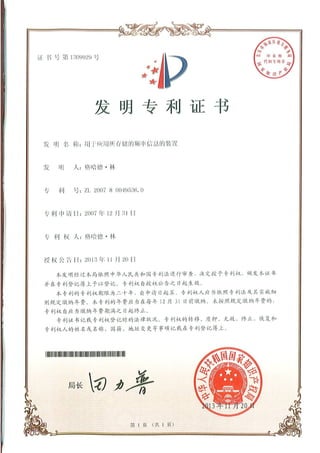 Patent china