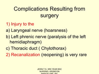 Complications Resulting from
surgery
1) Injury to the
a) Laryngeal nerve (hoarsness)
b) Left phrenic nerve (paralysis of the left
hemidiaphragm)
c) Thoracic duct ( Chylothorax)
2) Recanalization (reopening) is very rare
JERIN.T.S, 3RD YEAR BSC
NURSING, KRSMCON
 