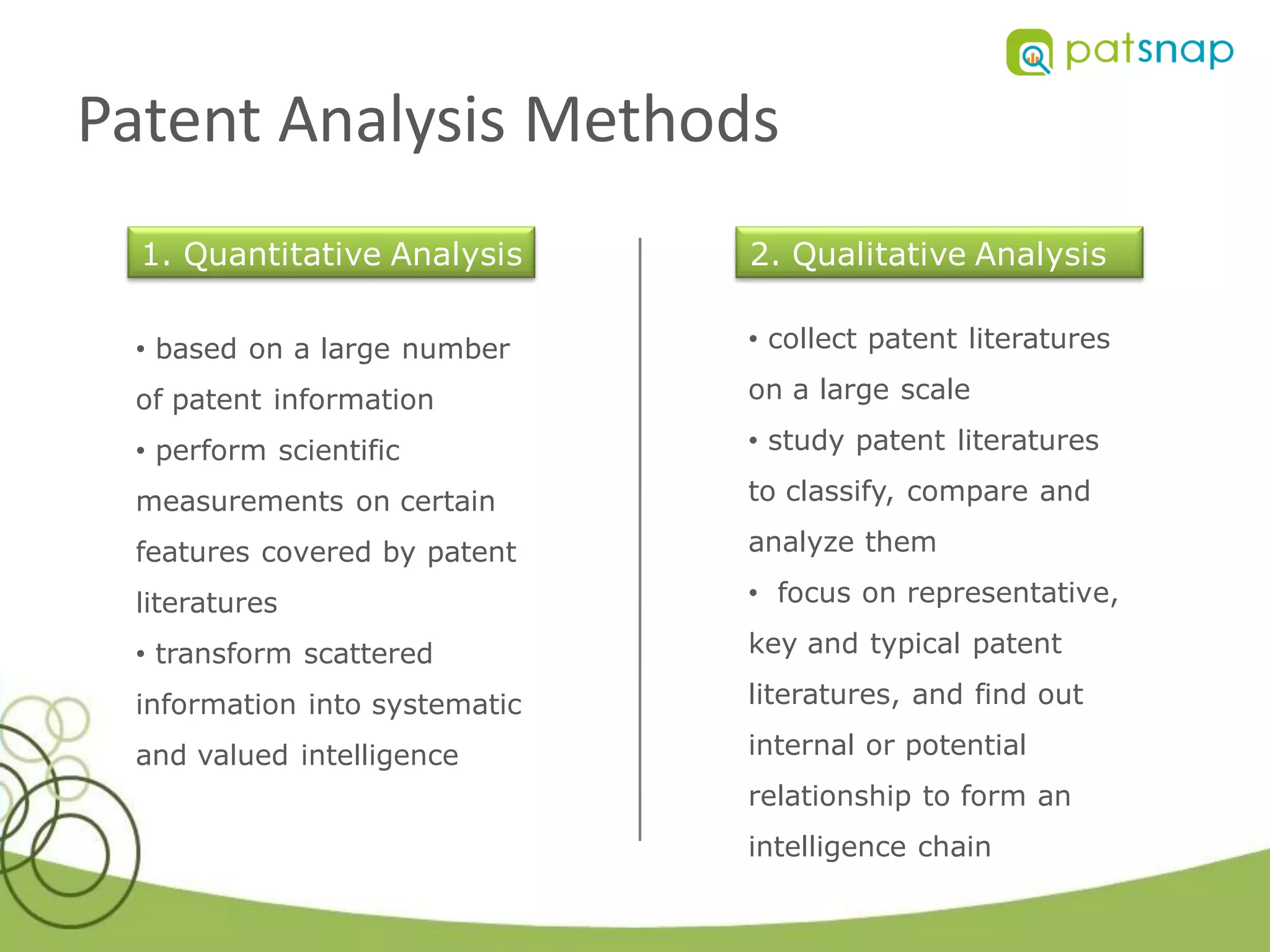 Patent Analysis Methods
  1. Quantitative Analysis     2. Qualitative Analysis

 • based on a large number     • collect patent literatures

 of patent information         on a large scale

 • perform scientific          • study patent literatures

 measurements on certain       to classify, compare and

 features covered by patent    analyze them

 literatures                   • focus on representative,

 • transform scattered         key and typical patent

 information into systematic   literatures, and find out

 and valued intelligence       internal or potential
                               relationship to form an
                               intelligence chain
 