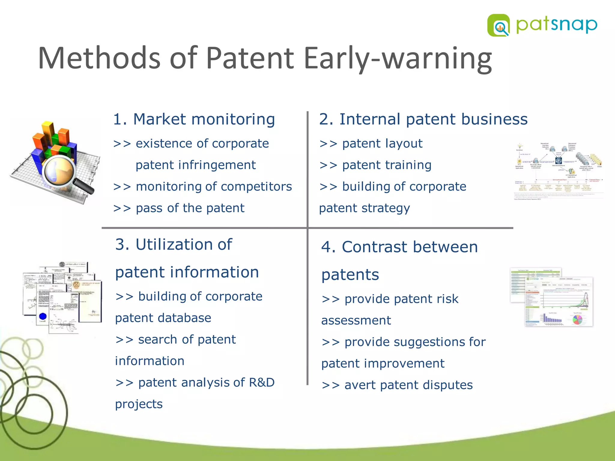 Methods of Patent Early-warning
     1. Market monitoring           2. Internal patent business
     >> existence of corporate      >> patent layout
        patent infringement         >> patent training
     >> monitoring of competitors   >> building of corporate
     >> pass of the patent          patent strategy


     3. Utilization of              4. Contrast between
     patent information             patents
     >> building of corporate       >> provide patent risk
     patent database                assessment
     >> search of patent            >> provide suggestions for
     information                    patent improvement
     >> patent analysis of R&D      >> avert patent disputes
     projects
 