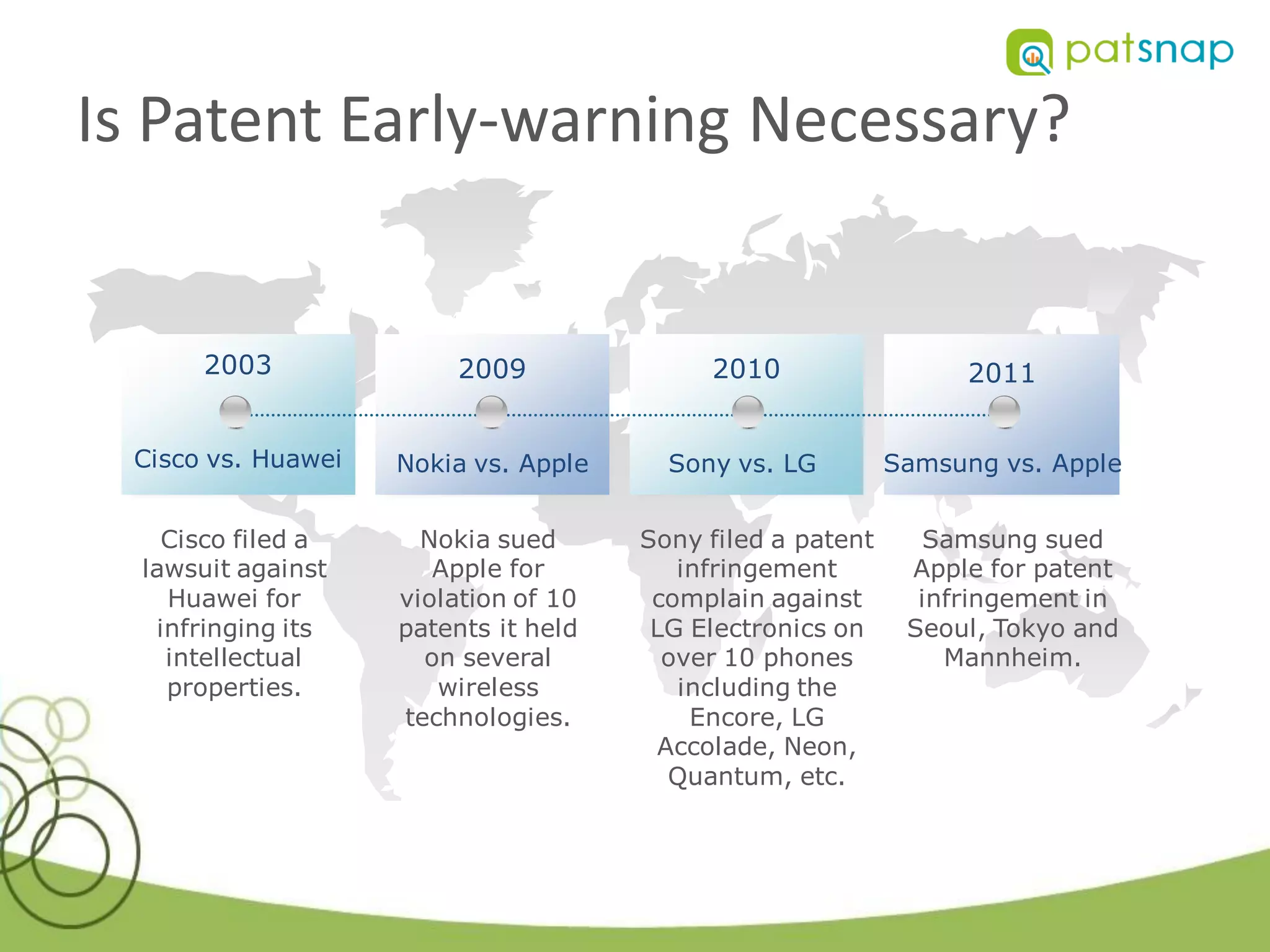 Is Patent Early-warning Necessary?


       2003             2009               2010                   2011


 Cisco vs. Huawei   Nokia vs. Apple     Sony vs. LG         Samsung vs. Apple


    Cisco filed a     Nokia sued      Sony filed a patent      Samsung sued
  lawsuit against      Apple for         infringement        Apple for patent
    Huawei for      violation of 10    complain against       infringement in
   infringing its   patents it held    LG Electronics on     Seoul, Tokyo and
    intellectual      on several        over 10 phones          Mannheim.
    properties.        wireless          including the
                    technologies.         Encore, LG
                                       Accolade, Neon,
                                        Quantum, etc.
 