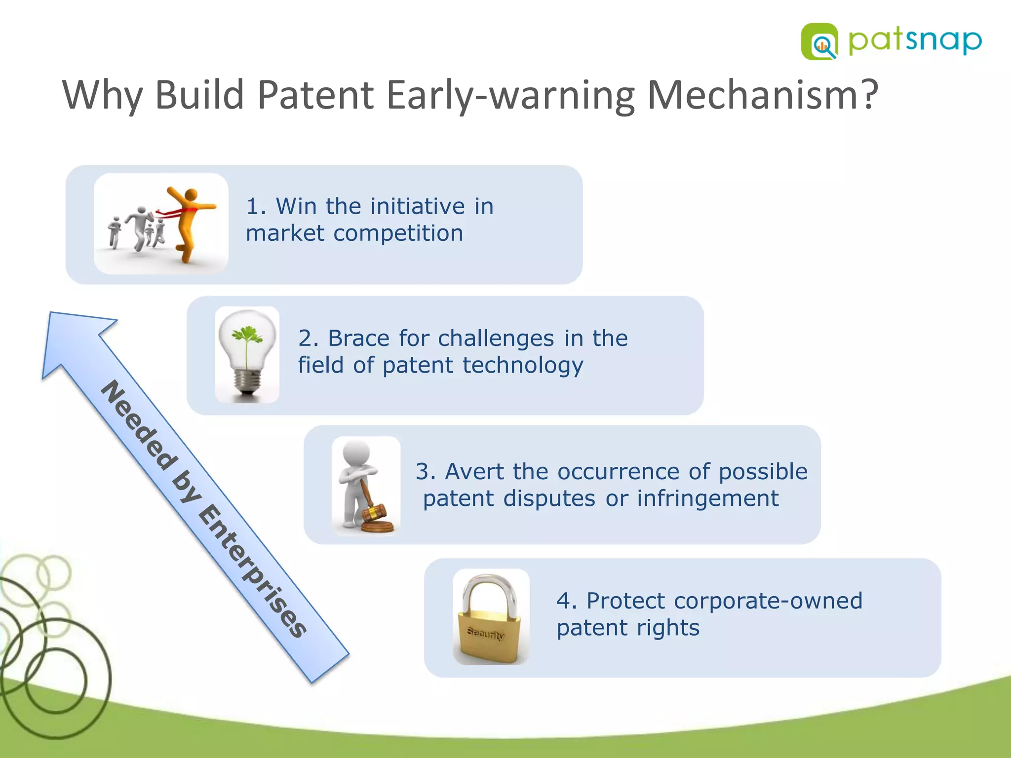 Why Build Patent Early-warning Mechanism?

         1. Win the initiative in
         market competition



              2. Brace for challenges in the
              field of patent technology



                         3. Avert the occurrence of possible
                          patent disputes or infringement



                                     4. Protect corporate-owned
                                     patent rights
 