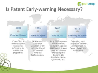 Is Patent Early-warning Necessary?


       2003             2009               2010                   2011


 Cisco vs. Huawei   Nokia vs. Apple     Sony vs. LG         Samsung vs. Apple


    Cisco filed a     Nokia sued      Sony filed a patent      Samsung sued
  lawsuit against      Apple for         infringement        Apple for patent
    Huawei for      violation of 10    complain against       infringement in
   infringing its   patents it held    LG Electronics on     Seoul, Tokyo and
    intellectual      on several        over 10 phones          Mannheim.
    properties.        wireless          including the
                    technologies.         Encore, LG
                                       Accolade, Neon,
                                        Quantum, etc.
 