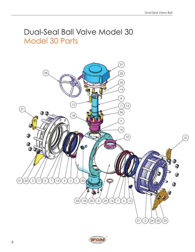 Patented DualSeal Ball Valves, Ball Valve Seals WOM Group PDF