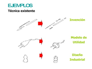 EJEMPLOS Invención Modelo de Utilidad Diseño Industrial Técnica existente 