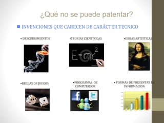 ¿Qué no se puede patentar?
 INVENCIONES QUE CARECEN DE CARÁCTER TECNICO
•TEORÍAS CIENTÍFICAS •OBRAS ARTISTICAS
•REGLAS DE JUEGOS • FORMAS DE PRESENTAR LA
INFORMACION
• DESCUBRIMIENTOS
•PROGRAMAS DE
COMPUTADOR
 