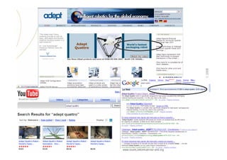 FATRONIK-Tecnalia©2008
 