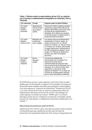 Tabla 1: Efectos sobre la salud pública de los TLC en relación
con el acceso a medicamentos asequibles en Colombia, Perú y
Tailandia
 TLC relevante    Fuente            Impacto sobre la Salud Pública
 TLC entre        Organización      Para el año 2020 el sistema sanitario
 Estados          Panamericana      colombiano pagará 940 millones de
 Unidos y         de la Salud31     dólares adicionales al año para cubrir
 Colombia         (2005)            el coste de los medicamentos y
                                    alrededor de 6 millones de usuarios
                                    no tendrá acceso a medicamentos a
                                    través del sistema sanitario.
 TLC entre        Ministerio de     Los precios para los medicamentos
 Estados          la Salud de       aumentarán un 9,6 por ciento, de
 Unidos y Perú    Perú32 (2005)     media, el primer año, un 100 por
                                    ciento en 10 años y un 162 por ciento
                                    en 18 años. En 10 años, Perú tendrá
                                    un gasto adicional en medicamentos
                                    de 199,3 millones de dólares, de los
                                    cuáles 110 millones de dólares los
                                    tendrán que cubrir los hogares
                                    peruanos.
 TLC entre        Banco             Las licencias obligatorias,
 Estados          Mundial33         amenazadas por un posible TLC,
 Unidos y         (2006)            reducirían el coste de los
 Tailandia                          antirretrovirales de segunda línea,
                                    que la mayoría de los pacientes van a
                                    necesitar, en un 90 por ciento. Esto
                                    representa un ahorro de 3.200
                                    millones de dólares34 en un plazo de
                                    20 años en el presupuesto nacional
                                    para la salud del gobierno tailandés




El USTR afirma que las “cartas adjuntas” (side letter) sobre la salud
pública que se han incluido en algunos TLC permiten a los países en
desarrollo tomar medidas necesarias para proteger la salud pública.
Una carta adjunta es “protocolo de intenciones” firmado por EE.UU.
y un socio comercial en el que se aclara la comprensión mutua de
disposiciones relevantes en el texto de un TLC. Sin embargo, las
cartas adjuntas no limitan las normas “ADPIC plus” en el texto
principal, puesto que no constituyen excepciones vinculantes, desde
el punto de vista jurídico, a obligaciones claramente establecidas en el
tratado.35

Otras formas de presión por parte de EE.UU.
Aparte de los TLC, EE.UU. ejerce otro tipo de presión sobre los países
en desarrollo para que establezcan niveles más elevados de
protección de la propiedad intelectual. Esto incluye el seguimiento de




18 Patentes contra pacientes, Un informe de Oxfam, noviembre de 2006
 