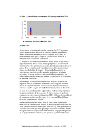 Gráfico 1: Previsión de nuevos casos de cáncer para el año 2020

                                   20
  Nuevos casos de cáncer (mills)
                                   15

                                   10

                                    5

                                    0
                                        2000   2005       2010      2015   2020


                                   Países en desarrollo   Países ricos

Fuente: OMS

Aparte de ser origen de enfermedad y muerte, las ENT ocasionan
graves secuelas tanto económicas como sociales en la población
pobre: no sólo el tratamiento conlleva un gasto de por vida en
medicamentos, sino que la carga del cuidado suele recaer en la
mayoría de los casos sobre las mujeres.
La mejora de las condiciones sanitarias de los países en desarrollo
requiere acciones desde varios frentes por parte de la comunidad
internacional y los gobiernos nacionales. Los obstáculos principales al
acceso de la población desfavorecida a los servicios que necesitan
siguen siendo la falta de fondos y de capacidad de gestión, la
participación económica en los servicios sanitarios y la falta de
servicios y personal sanitario. La comunidad internacional y los
gobiernos nacionales tienen que mejorar urgentemente su prestación
de servicios sanitarios.8
Sin embargo, la comunidad internacional no podrá alcanzar sus
objetivos si no se abordan los problemas causados por el elevado
precio de los medicamentos patentados que impide a millones de
personas acceder a algún tipo de tratamiento en países en desarrollo.
El coste de los medicamentos representa la parte más importante de
los gastos sanitarios de las personas de países pobres. El gasto en
productos farmacéuticos se sitúa entre el 10 y el 20 por ciento del total
de los gastos sanitarios en los países ricos y entre el 20 y el 60 por
ciento en los países más pobres.9
A diferencia de muchos países ricos, la mayoría de los países en
desarrollo no cuenta con un sistema de seguro sanitario universal. En
Asia, los medicamentos constituyen entre un 20 y un 80 por ciento de
los costes sanitarios que tiene que pagar el usuario.10 En Perú, donde
el 70 por ciento de los gastos en medicamentos los paga cada persona
de su propio bolsillo, sólo un 52 por ciento de la población tiene un




                     Patentes contra pacientes, Un informe de Oxfam, noviembre de 2006   9
 