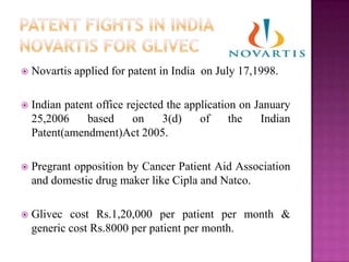  Novartis applied for patent in India on July 17,1998.
 Indian patent office rejected the application on January
25,2006 based on 3(d) of the Indian
Patent(amendment)Act 2005.
 Pregrant opposition by Cancer Patient Aid Association
and domestic drug maker like Cipla and Natco.
 Glivec cost Rs.1,20,000 per patient per month &
generic cost Rs.8000 per patient per month.
 
