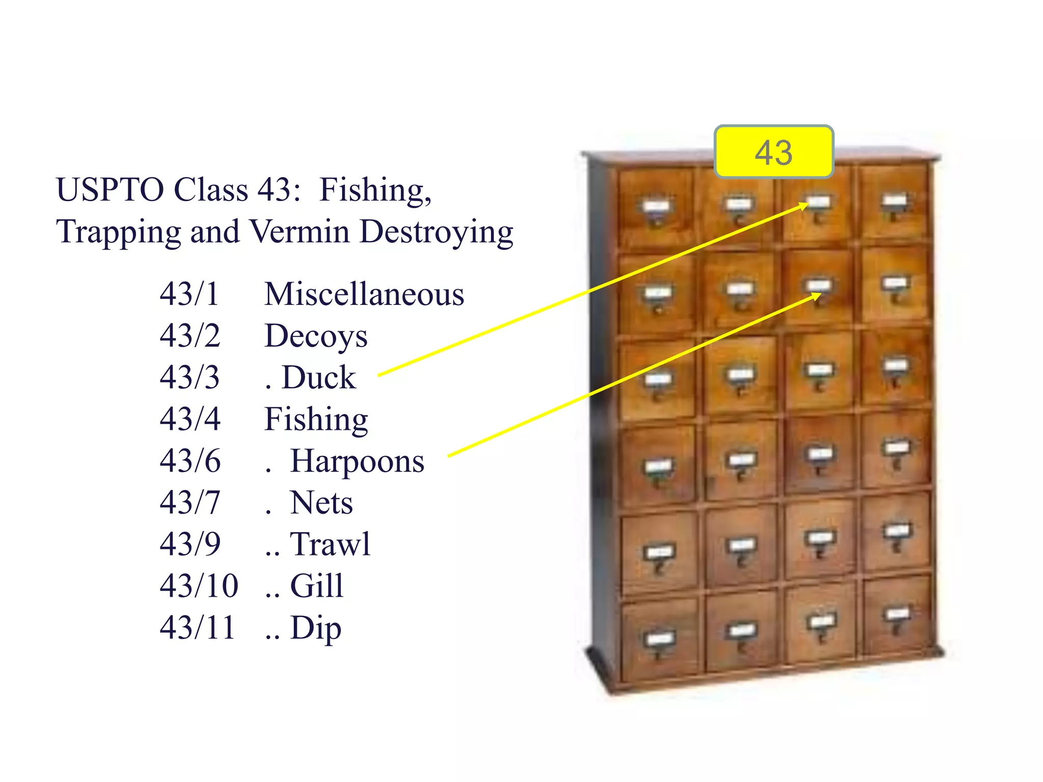 43
USPTO Class 43: Fishing,
Trapping and Vermin Destroying
      43/1    Miscellaneous
      43/2    Decoys
      43/3    . Duck
      43/4    Fishing
      43/6    . Harpoons
      43/7    . Nets
      43/9    .. Trawl
      43/10   .. Gill
      43/11   .. Dip
 