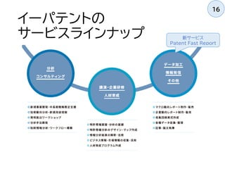 イーパテントの
サービスラインナップ
16
新サービス
Patent Fast Report
 