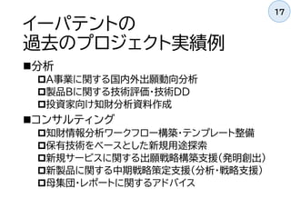 イーパテントの
過去のプロジェクト実績例
分析
A事業に関する国内外出願動向分析
製品Bに関する技術評価・技術DD
投資家向け知財分析資料作成
コンサルティング
知財情報分析ワークフロー構築・テンプレート整備
保有技術をベースとした新規用途探索
新規サービスに関する出願戦略構築支援（発明創出）
新製品に関する中期戦略策定支援（分析・戦略支援）
母集団・レポートに関するアドバイス
17
 